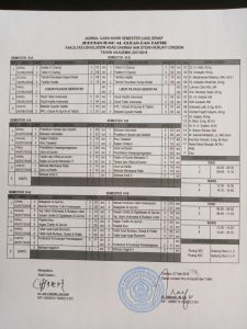 jadwal uas