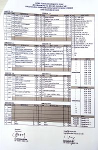 Jadwal uas iat
