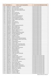 SK-KELULUSAN-SPAN_021-768x1175-176x270