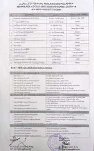 JADWAL PENYERAHAN, PENILAIAN DAN PELAPORAN BKD